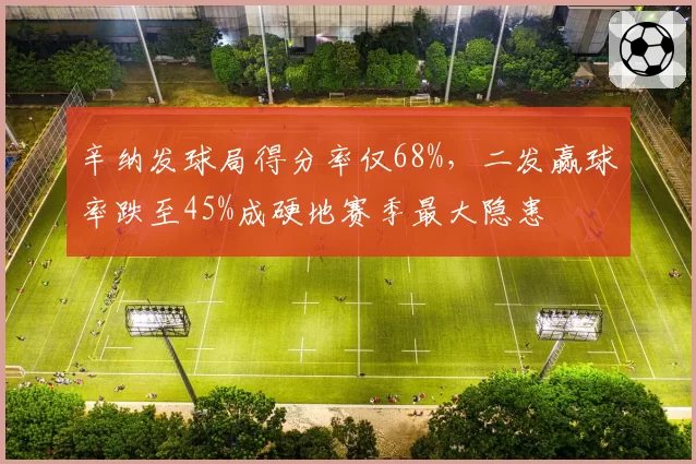 辛纳发球局得分率仅68%,二发赢球率跌至45%成硬地赛季最大隐患