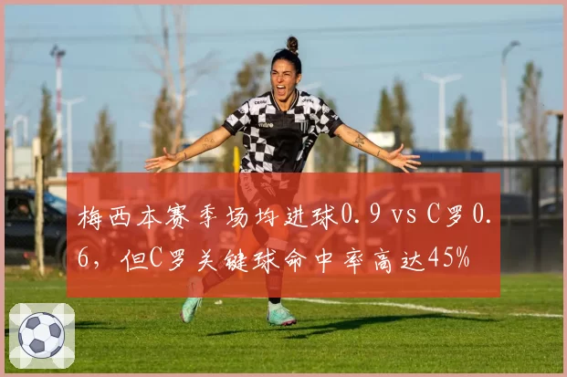 梅西本赛季场均进球0.9 vs C罗0.6，但C罗关键球命中率高达45%